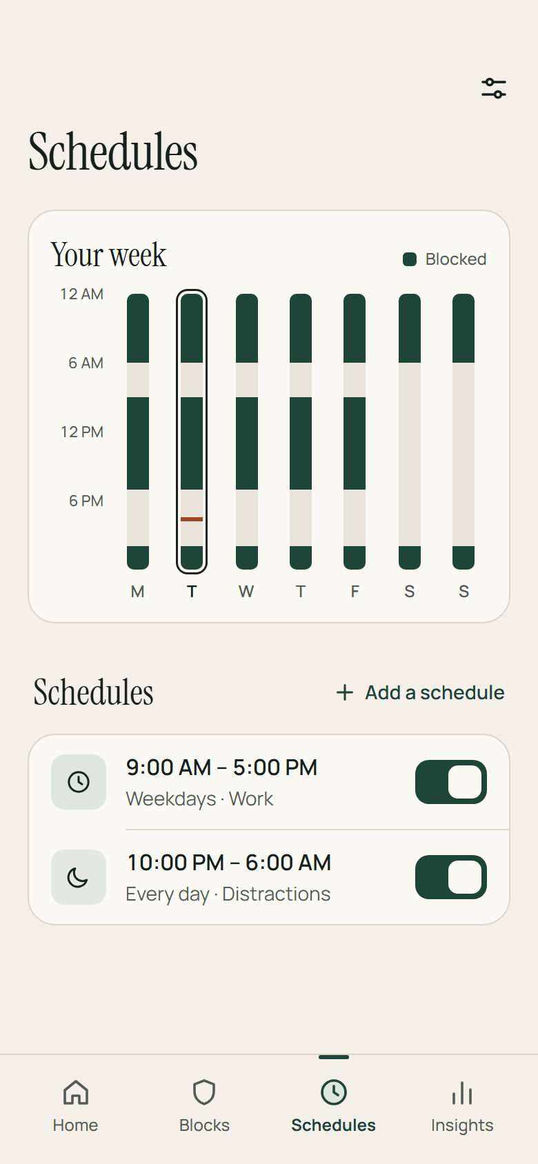 The Schedules tab. A chart of the week's blocked hours, then two schedules: 9:00 AM to 5:00 PM on weekdays for Work, and 10:00 PM to 6:00 AM every day for Distractions.